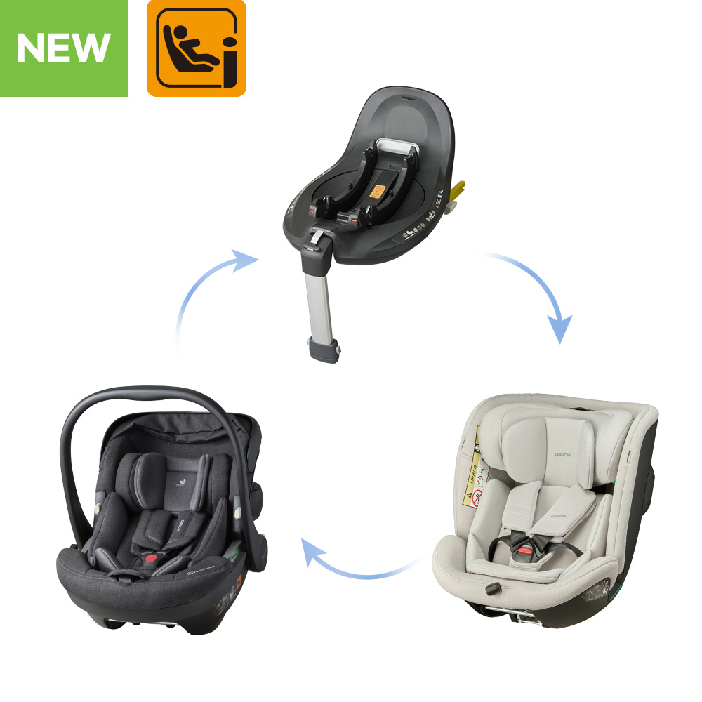 블리바 카시트 모듈러 시스템 (블리바 바구니+블리바 360 시즌2+베이스)+선바이저